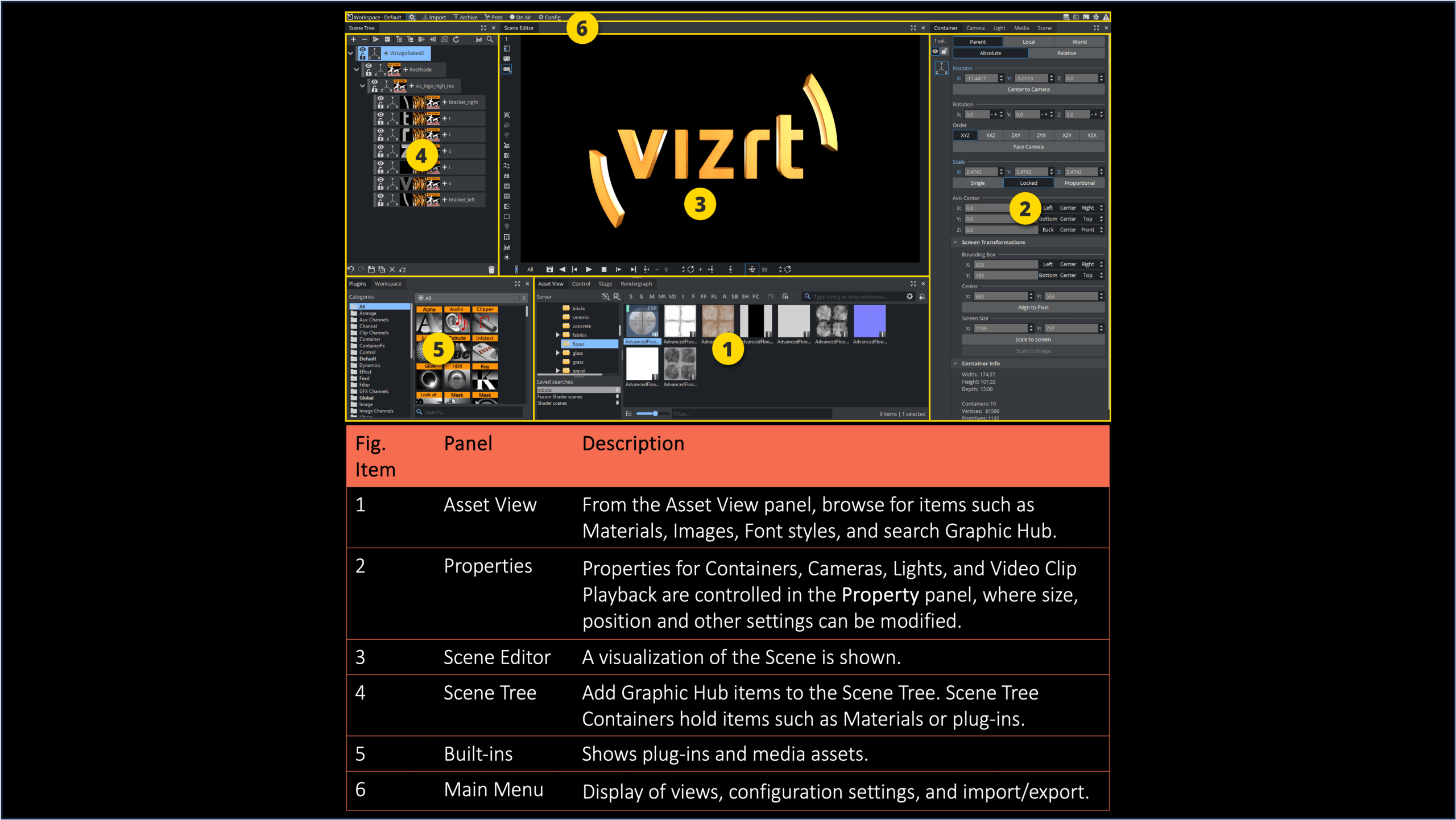 Introduction to Viz Artist Exam