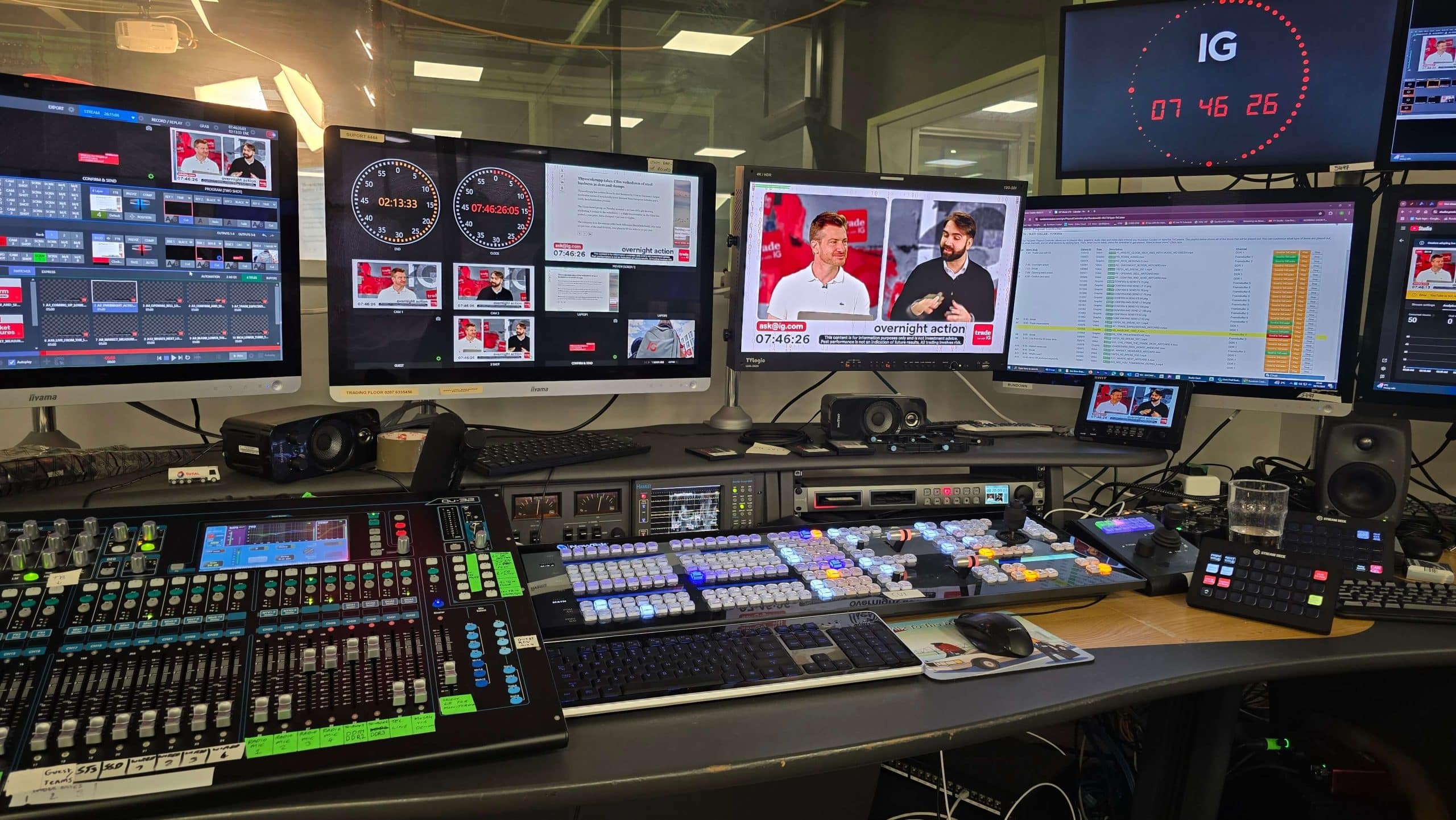 TastyLive case study